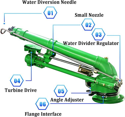 Farm Irrigation Sprinkler with Pressure Gauge, 2" Farm Irrigation Spray Gun, 360° Rotary Large Area Watering Spray, Flange Connection, for Farmland, Farm, Industrial Dust Removal