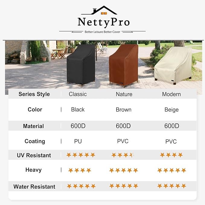 NettyPro Stackable Patio Chair Covers Waterproof Outdoor Patio Furniture Stacking Chair Cover, Fits for 4-6 Stack Dining High Back Chairs, 26" W x 35" D x 45" H, Black