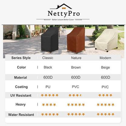 NettyPro Stackable Patio Chair Covers Waterproof Outdoor Patio Furniture Stacking Chair Cover, Fits for 4-6 Stack Dining High Back Chairs, 26" W x 35" D x 45" H, Black