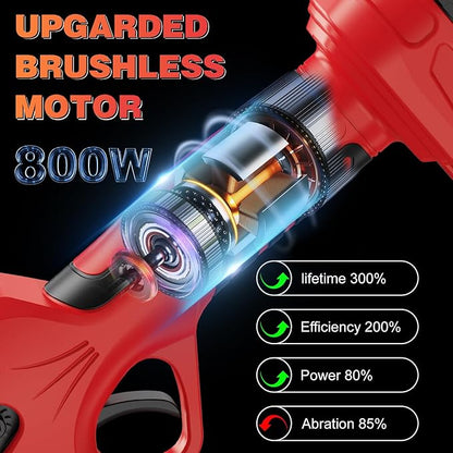 Electric Pruning Shears, Professional Cordless Pruning Shears with LCD Display, Electric Pruner Battery Powered with 2 PCS Rechargeable 2Ah Lithium Battery, 1.6Inch (40MM) Cutting Diameter