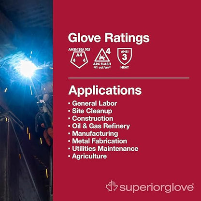 Superior Glove Endura Cut and Water Resistant Leather Work Gloves for Men & Women – 378GOBKL Large (Pack of 1 Pair)