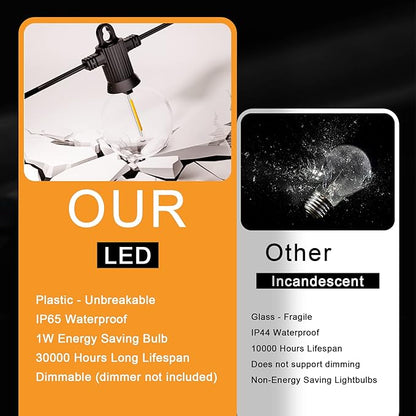 Outdoor String Lights Waterproof, 100FT LED Patio Lights with 53 Shatterproof G40 Globe Bulb(3 Spare), Connectable Dimmable Outside Hanging Lights for Backyard Porch Balcony Gazebo (2x50FT)