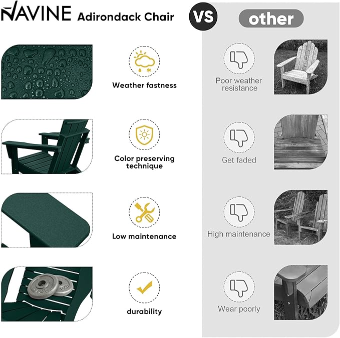 Adirondack Chair Set of 2, HDPE Folding Adirondack Chair with Multifunctional Cup Holder, Weather Resistant Fire Pit Chair for porches, patios, patios, poolsides, Decks.