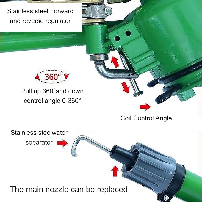 Impact Sprinkler with Pressure Gauge, 360° Slow Speed Rotation Large-Area Watering Spray 1.5" Farm Irrigation Spray Gun for Farmland Irrigation System