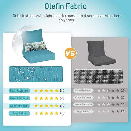 Aoodor Outdoor Chair Cushion, 23 x 26 Inch Water-Resistant, Fade-Resistant Olefin Fabric Patio Seat Cushions with Removable Cover and Adjustable Straps for Outdoor Furniture, Set of 2, Teal