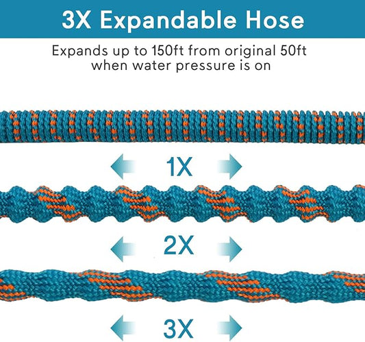 150 ft Expandable Garden Hose, 2026 New Retractable Water Hoses 150ft with 10 Function Spray Nozzle, Solid Brass Fittings, Extra Strength Fabric, Flexible Expanding Latex Core, Lightweight & No Kink
