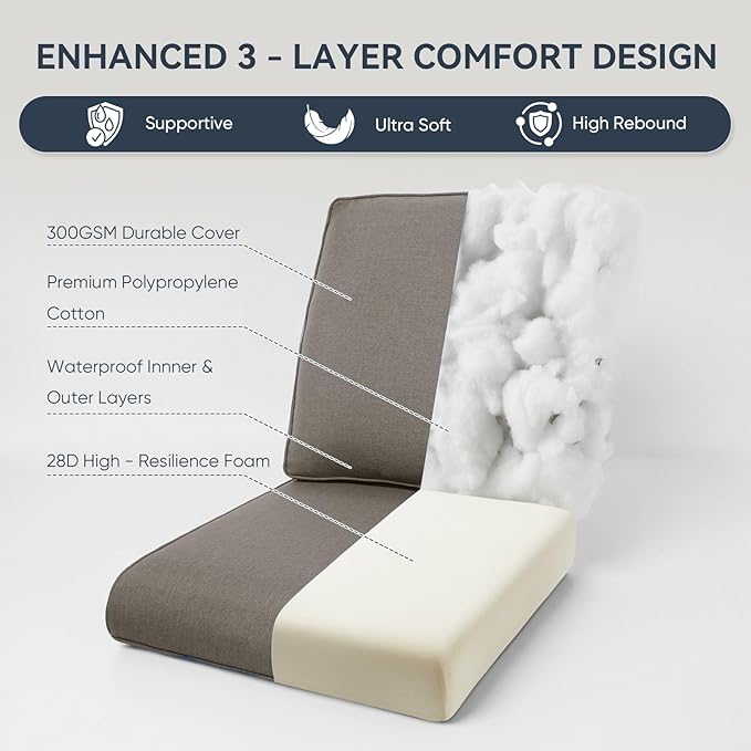 8-Piece Outdoor Patio Cushion Set - Fade & Water Resistant with Removable Olefin Cover, 22x24x4 Inch Memory Foam Cushions for Wicker Sectional Sofa – Grey/Regular