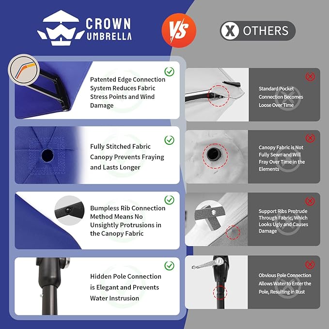CROWN SHADES 9 Ft Patio Umbrella with Auto-Tilt & Olefin Fabric - Patented 90° Edge Connection Wind Resistant, Outdoor Umbrella for Table, Pool, Beach, Effortless Crank System