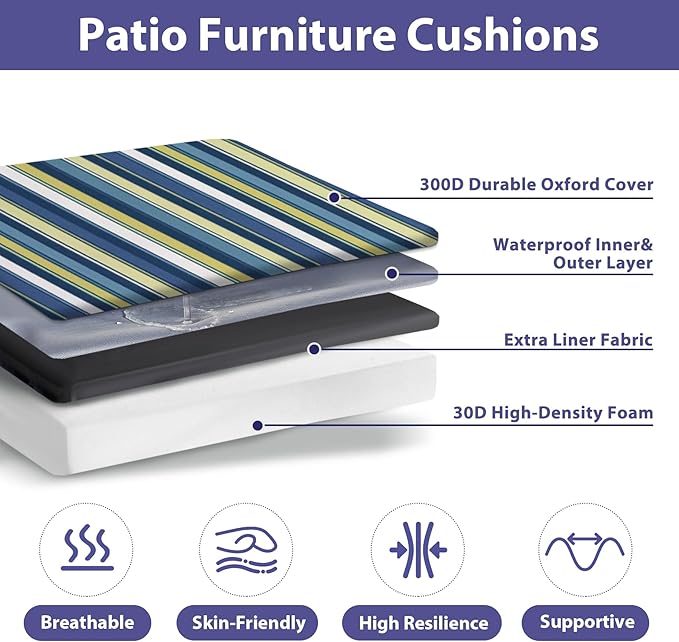 Outdoor Chair Cushions Set of 4,Waterproof Outdoor Seat Cushions for Patio Furniture,Patio Chair Cushion with Handle and Ties, Out Door Chair Pads,18.5" x 16" x 3", Blue Stripe