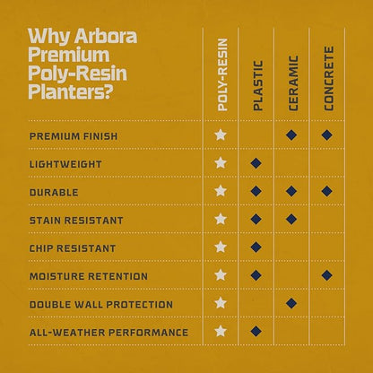 ARBORA 16" Whiskey Barrel Polyresin Indoor and Outdoor Planter with Textured Wood Finish - Durable, Weatherproof, Lightweight, Large Plant Pot for Patio, Garden, Deck, Entryway