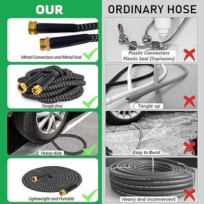 Expandable Garden Hose 100ft, 2026 New No Kink Collapsible Water Hose 100 ft, 10 Function Nozzle, Solid Brass Fittings, Durable Fabric & Latex Core, Lightweight, Flexible for Gardening, Car Washing