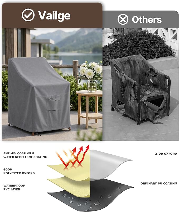 Vailge Stackable Patio Chair Cover,100% Waterproof Outdoor Chair Cover, Heavy Duty Lawn Patio Furniture Covers,Fits for 4-6 Stackable Dining Chairs,36"Lx28"Wx47"H,Grey