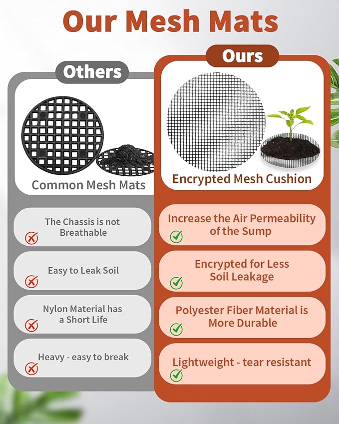 50PCS Flower Pot Hole Mesh Pad, 4 inch Rounds Drainage Hole, Plant Pot Drainage Mat, Plant Potting Mat to Prevent Soil Loss, Gardening Gifts for Friend
