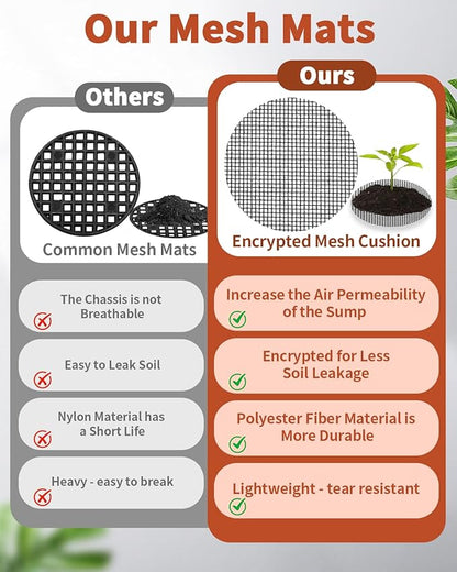 50PCS Flower Pot Hole Mesh Pad, 4 inch Rounds Drainage Hole, Plant Pot Drainage Mat, Plant Potting Mat to Prevent Soil Loss, Gardening Gifts for Friend