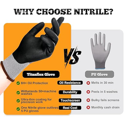 TitanFlex Work Gloves Microfoam Nitrile Coated Men Women-6 Pairs, Safety Warehouse Gloves Mens Working Glove with Grip Heavy Duty, Touchscreen, Seamless Knit Nylon for Automotive, Garden (XX-Large)