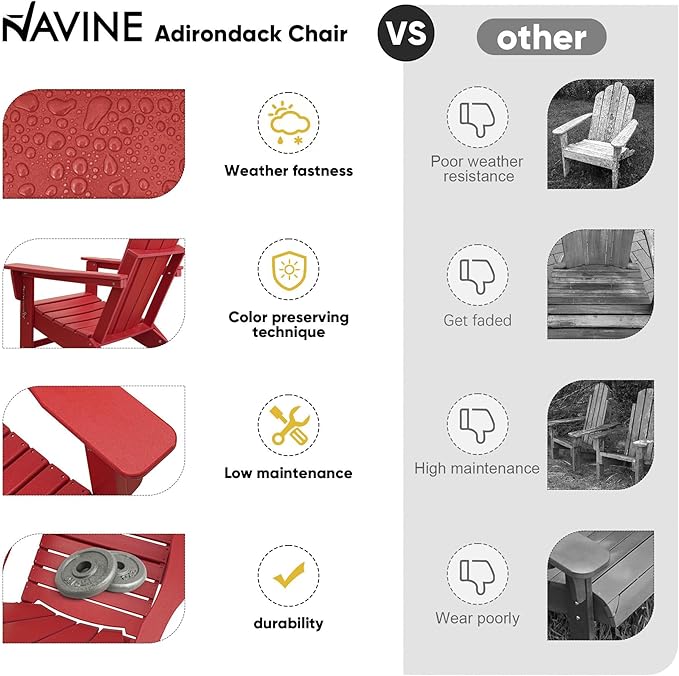 Adirondack Chair Set of 6, HDPE Folding Adirondack Chair with Multifunctional Cup Holder, Weather Resistant Fire Pit Chair for porches, patios, poolsides, Decks.