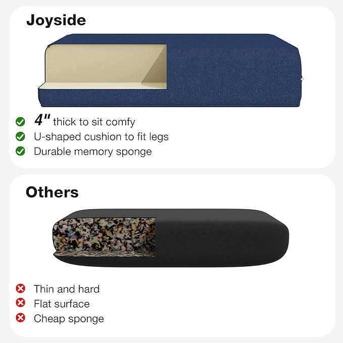 Joyside Outdoor Chair Cushions Set, 22x25/22x24 Inch Patio Furniture Deep Seat Cushions, Water Resistant & Thick Cushion, Outdoor Replacement Cushions for Seat and Sofa (Blue, 1 Set)