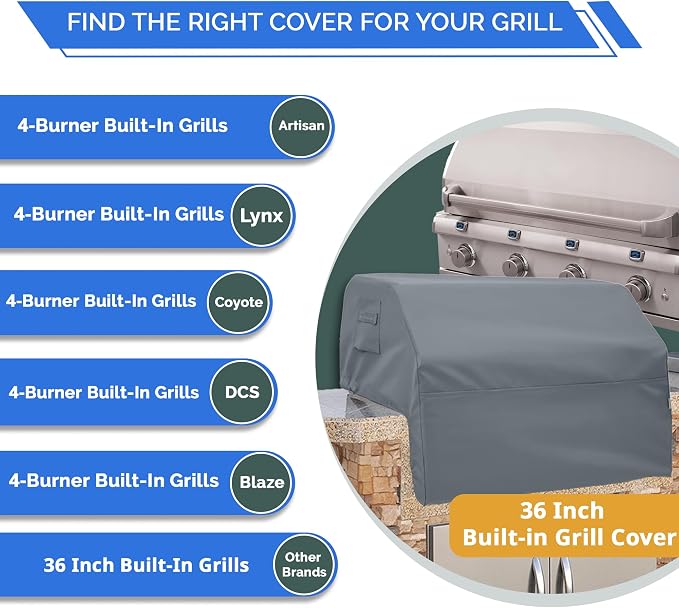 Covers & All Built-in Grill Cover for Outdoor Grill – Heavy Duty 12 oz Waterproof Built-in BBQ Grill Cover, PVC-Coated Polyester with Elastic Hem for Snug Fit (36 x 26 x 14 inches, Grey)