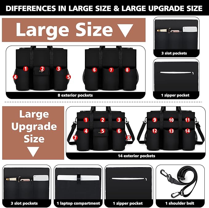 Utility Tote - Water Resistant with 19 Exterior/Interior Pockets - Large Women/Teacher/Work Bag