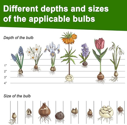 Bulb Planter Tool, Sod Plugger with Long Handle Serrated Base, 5-in-1 Lawn Plug Garden Tool for Transplanting, Digging, Grass Plug, Soil Sampler, Planting for Tulips, Iris, Daffodils