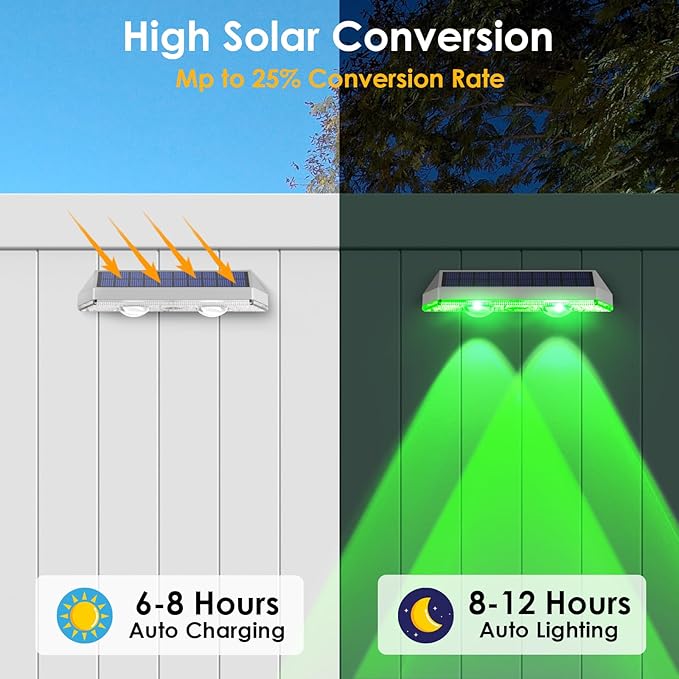 LIANGLOME 2 Pack Solar Fence Lights Outdoor, 2PK Solar Outdoor Light Warm White & RGB Solar Powered Lights for Outside Backyard, Patio, Deck Fence, Stair Handrail, Pool and Wall