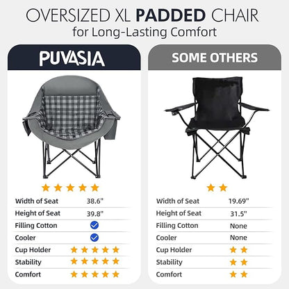 Oversized Camping Chairs for Adults - Heavy Duty Padded Outdoor Folding Lawn XL Camp Chair with Cup Holder Cooler Pockets for Outside Sports Beach Fishing Garden Portable Supports 500lbs, Grey