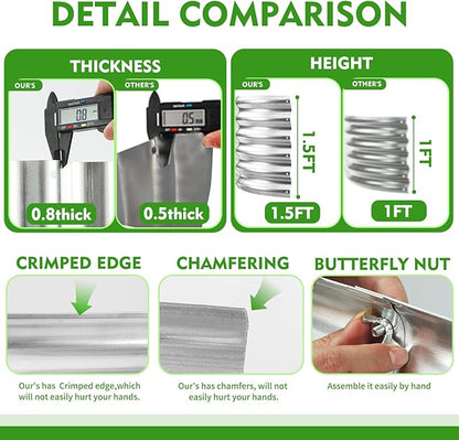 17" Tall Outdoor Garden Raised Garden Bed Kits, 4ft X 2ft Oval,0.8MM Thick Metal Raised Planter Bed/Ground Planter Box for Variety of Flowers,Herbs,Vegetables (Silver, 48X24X16.5 Inches)