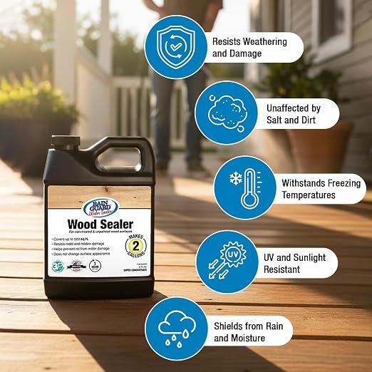 Rain Guard Wood Sealer Concentrate | Makes 2 Gallon | Protects Wood from Water Damage, Rotting, and Stains | Water Based Silane/Siloxane | Eco-Friendly | VOC-Free | Natural Finish