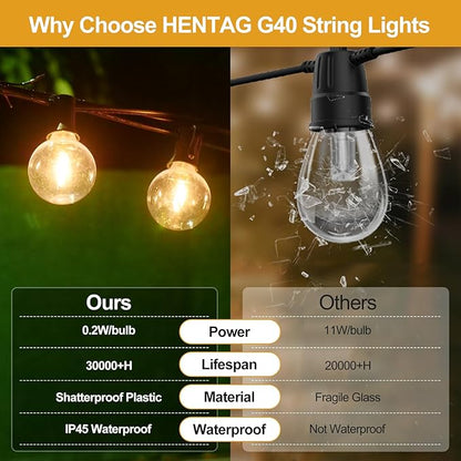 100FT Solar String Lights Outdoor Waterproof, G40 String Lights with 34+3 LED Shatterproof Bulbs, Dimmable Solar Patio Lights with Remote for Outside Backyard Party