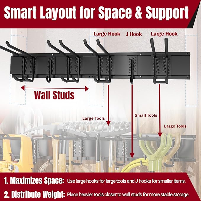 99" Garage Tool Organizer Wall Mount, 28 Pack Heavy Duty Wall Mount Garage Storage Rack Carries1000 lbs, Metal Wall Mount Tool Hanger for Shovels, Rakes, Fits 16" Wall Studs (6 Panels)