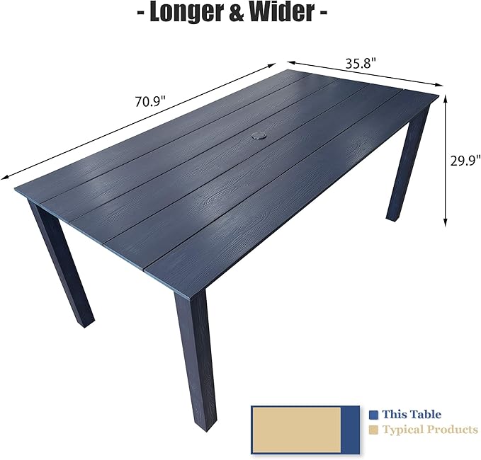 70.9-Inches Poly Lumber Outdoor Dining Table, HIPS Patio Dining Table with Umbrella Hole, Weather Resistant (Navy Blue, 1 Piece)