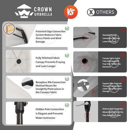 CROWN SHADES 9 Ft Patio Umbrella with Auto-Tilt & Olefin Fabric - Patented 90° Edge Connection Wind Resistant, Outdoor Umbrella for Table, Pool, Beach, Effortless Crank System
