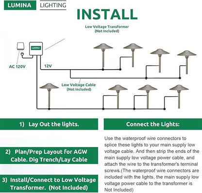 Lumina Lighting® 4W Landscape Lighting 12V Landscape Lights Low Voltage Landscape Path Lights Warm White Waterproof Outdoor Replaceable G4 LED Bulb for Garden Pathway Lawn Yard (Bronze) (2-Pack)