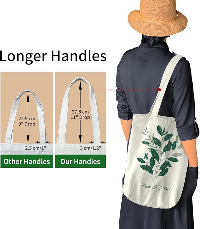itgowisa Canvas Tote Bag for Women, Tote Bag with Zipper Inner Pocket, Zippered Canvas Bag for Shopping Work Grocery Everyday