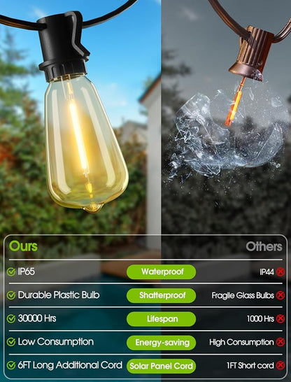 96FT(2x48FT) Solar Outdoor String Lights with Remote & Timer, Dimmable Patio Lights with 36+2 Shatterproof ST38 LED Bulbs for Outside-Black