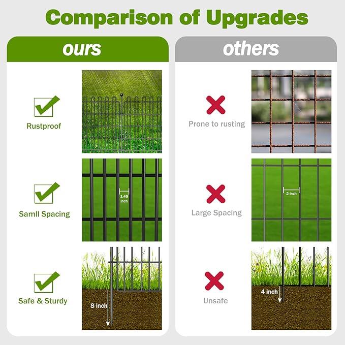 15 Panels No Dig Decorative Garden Fence with Gate for Yard, 32 in(H) X 35.4 ft(L) Animal Barrier Fencing for Outdoor Dog, Metal Portable Garden Fences for Borders, Pets, Landscape, Temporary Fence