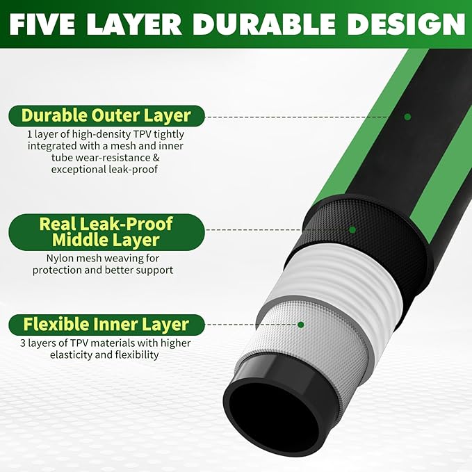 Gardentime Non-Expanding Garden Hose 75FT Flexible No Kink Water Hose, Leakproof Hybrid 5-Layer TPV with 3/4" Connectors & 10 Function Spray Nozzle, Lightweight Portable Water Pipe for Lawn Yard