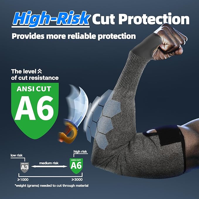 Schwer AIR-SKIN ANSI A6 Cut Resistant Arm Sleeves for Men & Women, Arm Protectors for High Risk Work, Gardening Sleeves, 2 Pairs, Dark Grey, 18 IN