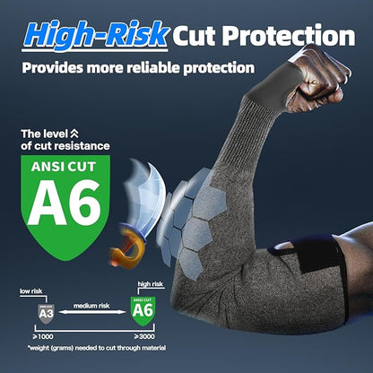 Schwer AIR-SKIN ANSI A6 Cut Resistant Arm Sleeves for Men & Women, Arm Protectors for High Risk Work, Gardening Sleeves, 2 Pairs, Dark Grey, 18 IN