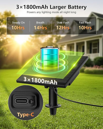 Brightown 151FT Solar String Lights Outdoor Waterproof with Remote, 48+1 LED Shatterproof Bulbs, Dimmable & Timable, 3 Light Modes - Commercial Grade Patio Lights for Garden Backyard Party Decor