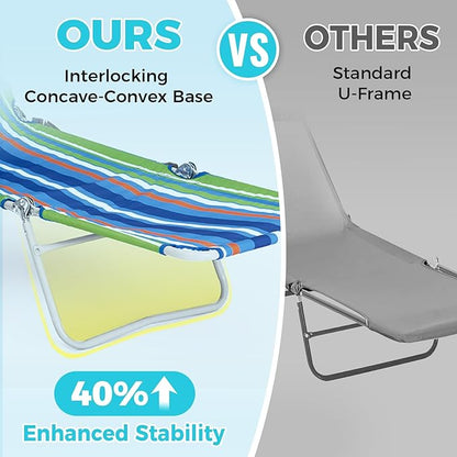 #WEJOY Folding Tanning Chair with Face Hole, 5 Positions Face Down Beach Lounge Chairs with Pillow for Outside Sunbathing Poolside (Blue/Green)