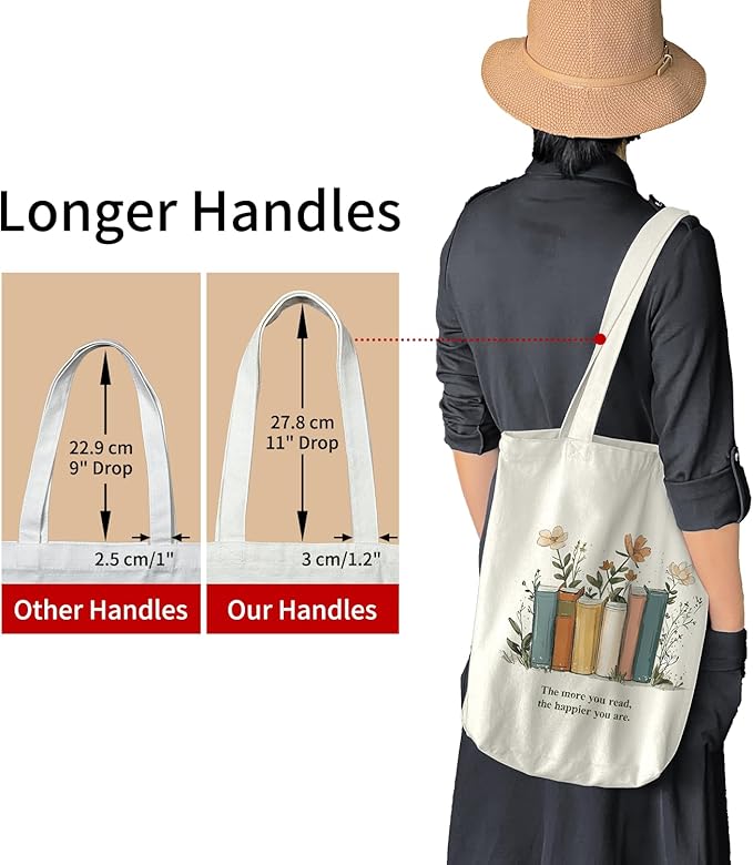 itgowisa Canvas Tote Bag for Women, Tote Bag with Zipper Inner Pocket, Zippered Canvas Bag for Shopping Work Grocery Everyday