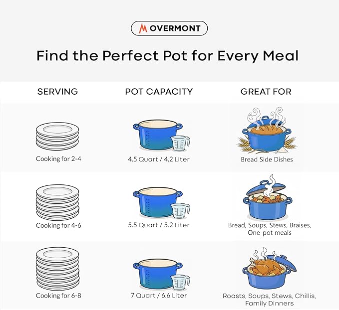 Overmont Enameled Cast Iron Dutch Oven - 5.5QT Pot with Lid Cookbook & Cotton Potholders - Heavy-Duty Cookware for Braising, Stews, Roasting, Sourdough Baking Blue
