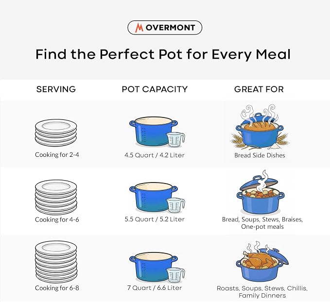Overmont Enameled Cast Iron Dutch Oven - 5.5QT Pot with Wide Handles Lid Cookbook & Cotton Potholders - Heavy-Duty Pre-Seasoned Cookware Oven Safe to 500°F for Braising, Stews, Roasting, Sourdough Baking