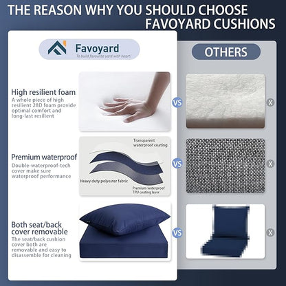 Favoyard Outdoor Seat Cushion Set 22 x 24 Inch Waterproof & Fade Resistant Patio Furniture Cushions with Removable Cover Deep Seat & Back Cushion with Handle and Adjustable Straps for Chair Sofa Couch