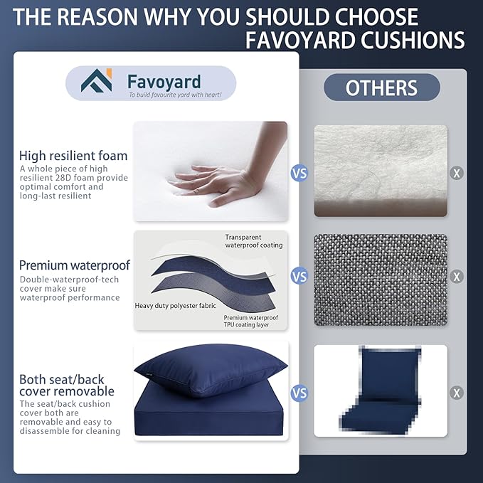 Favoyard Outdoor Seat Cushion Set 24 x 24 Inch Waterproof & Fade Resistant Patio Furniture Cushions with Removable Cover, Handle and Adjustable Straps for Chair Sofa Couch