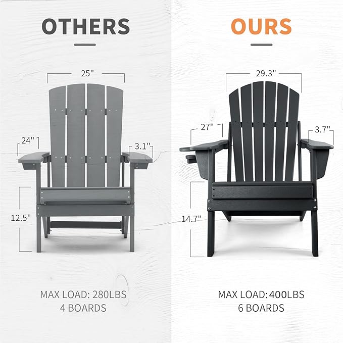FUNBERRY Folding Adirondack Chair, All Weather HDPE Fire Pit Chairs with Cup Holder for Outdoor
