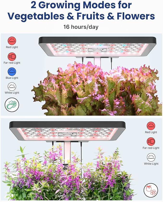 iDOO Hydroponics Growing System Kit 12Pods, Indoor Herb Garden with LED Grow Light, Built-in Fan, Auto-Timer, Adjustable Height Up to 11.3", for Home School Office, Gifts for Women Men Fathers