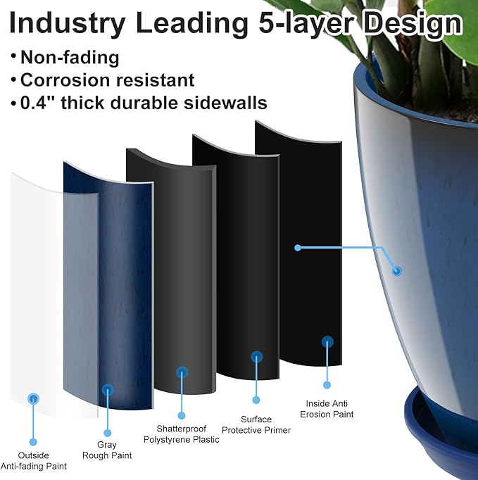 GameXcel Flower Pot Indoor - Outdoor Plant Pot - Navy Blue Glossy Planter - Elegant Ceramics Imitation - 12" Diameter 12" Tall with Drainage Holes and Saucer 2 Pack
