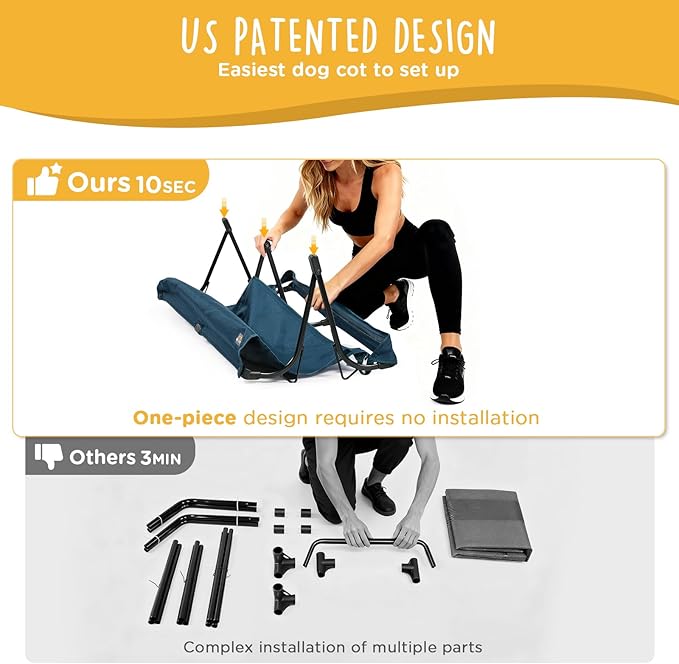 Daisy Cot, Medium Foldable Elevated Dog Bed, Portable Raised Outdoor Folding Dog Cot, Cooling, Chew Proof, Waterproof, Heavy Duty Up to 160 Lbs for Camping/Home, Dark Blue, 32"x 19"x6"